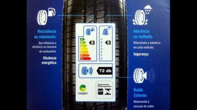 etiqueta eficiência em pneus