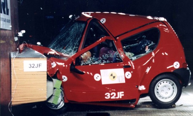 10 piores crash tests já feitos