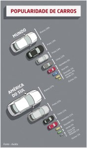 Infografico-Cores-2014_Baixa