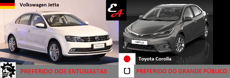 volkswagen jetta x toyota corolla