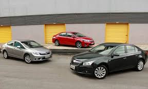 preço dos carros no brasil