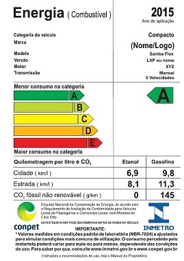 selo conpet eficiência energética