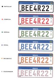 modos de placas padrão mercosul