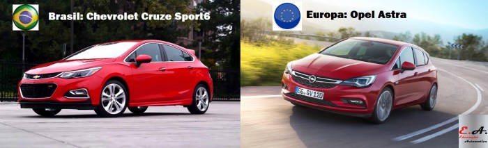 chevrolet brasil opel cruze astra educação automotiva
