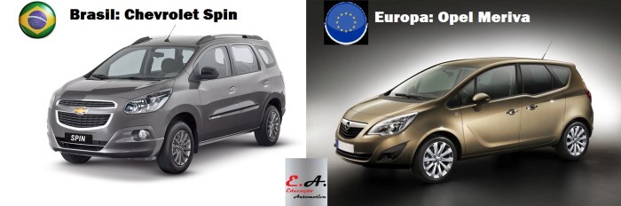 chevrolet spin opel meriva educação automotiva
