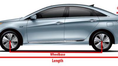 distância entre eixos educação automotiva