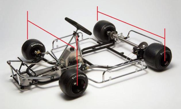 bitolas do carro largura entre as rodas