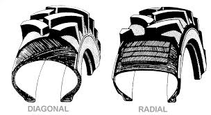 pneus diagonais e radiais