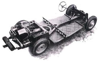 Por que os conversíveis pesam mais que suas versões fechadas?