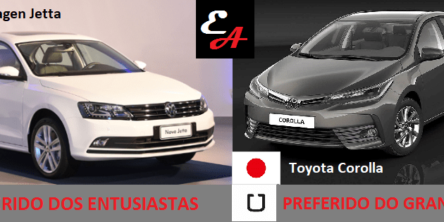 carros alemães são os melhores do mundo?