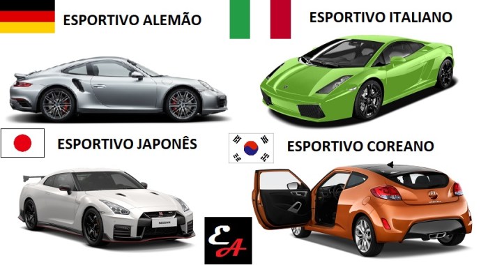 esportivo alemão italiano japonês coreano