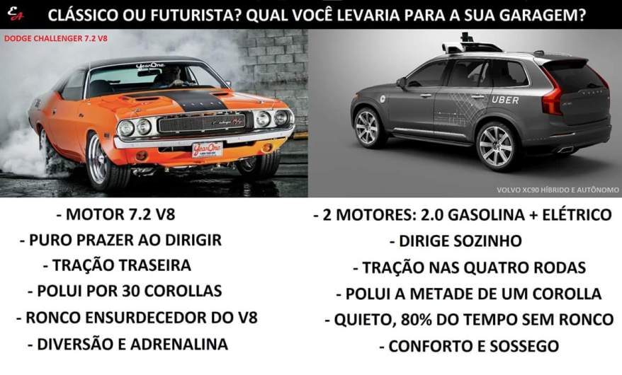 clássico ou futurista? V8 gasolina esportivo tração traseira SUV híbrido autônomo