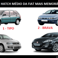meme_hatch_fiat