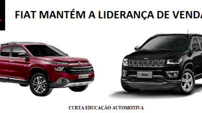 fiat mantém a liderança de vendas fca