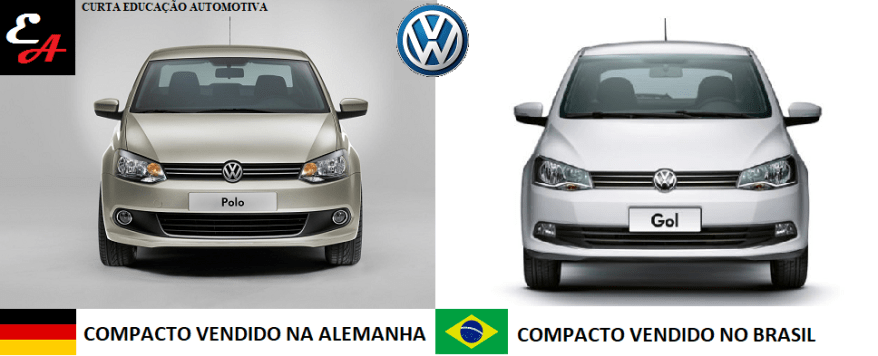 por que os carros da vw são iguais polo gol brasil alemanha