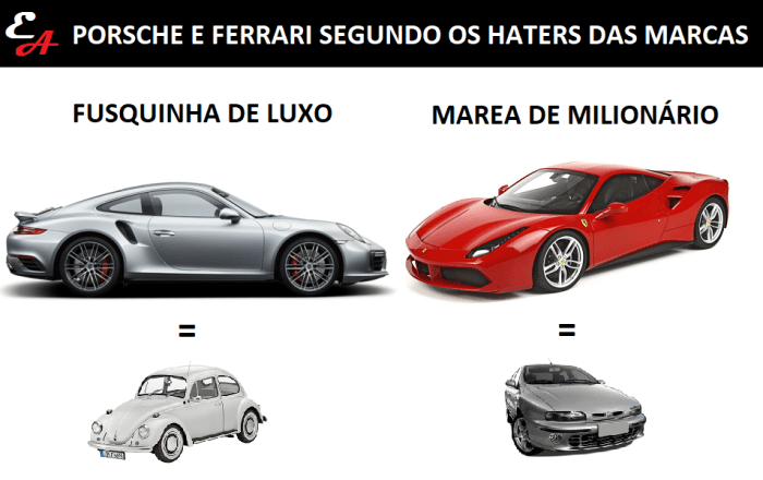 memes educação automotiva ferrari porsche fusca marea
