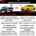 meme_gol_veloster
