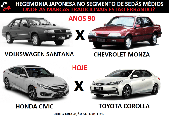 memes educação automotiva sedãs anos 90 2018