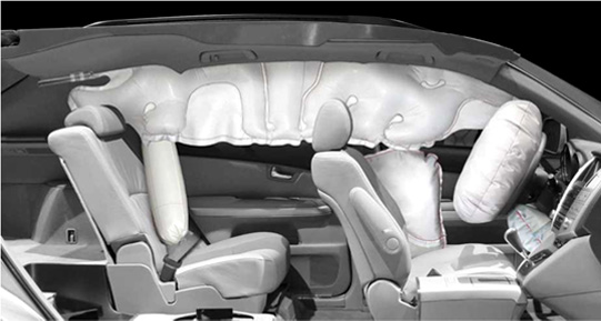 segurança veicular airbags