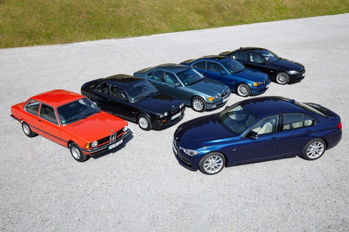 história da BMW Série 3