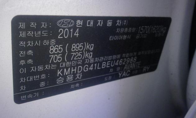 como identificar o país de fabricação de um carro