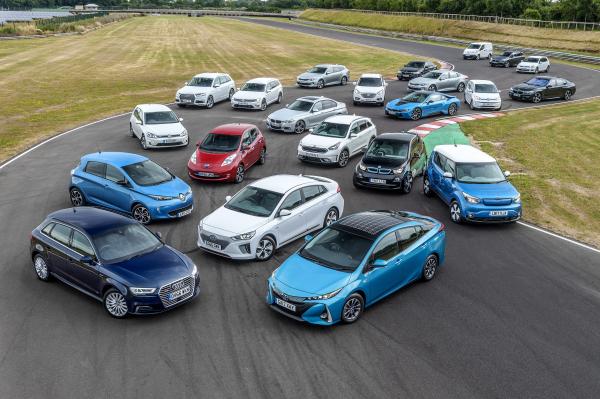carros elétricos são movidos a carvão