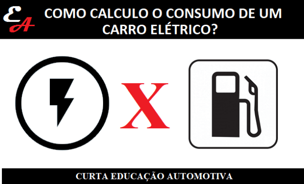 CALCULAR CONSUMO CARRO ELÉTRICO