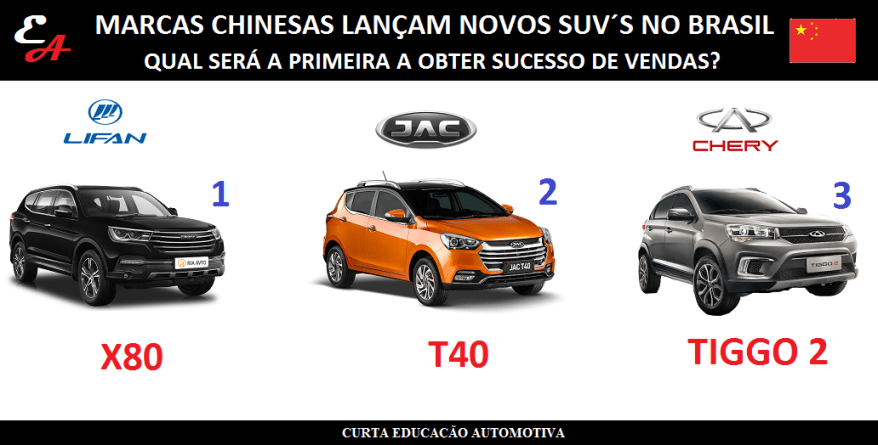 suv chines 2018