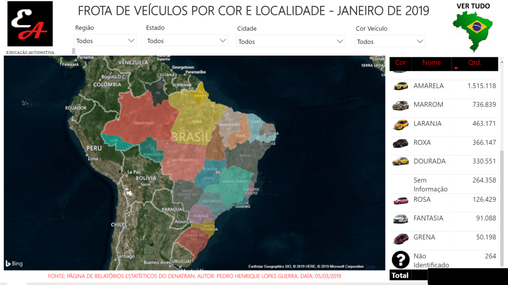 Cores por cidade - Relatório Power BI
